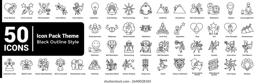 Complete collection of Motivation icons Line style.