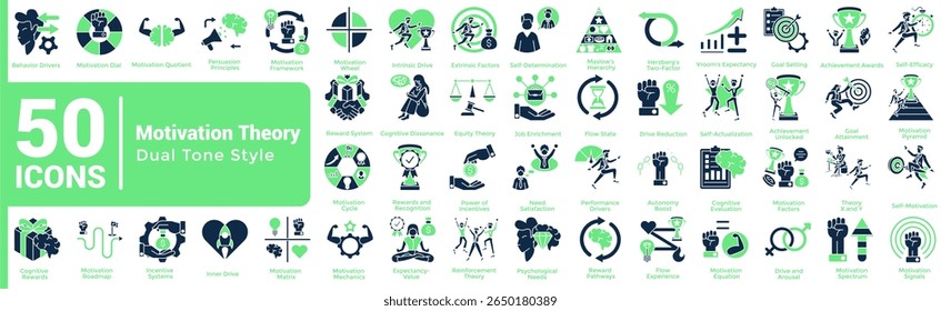 Complete collection of Motivation Theory icons Dualtone style.