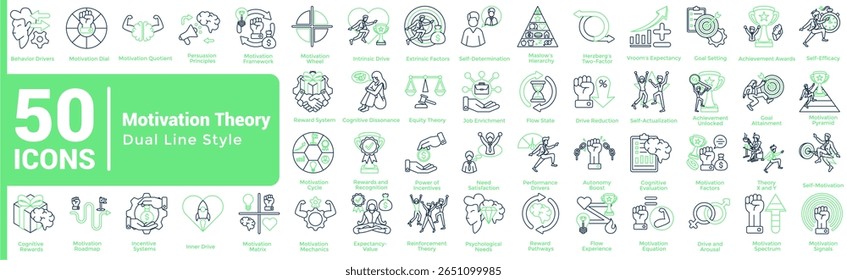Complete collection of Motivation Theory icons Dual Line style.
