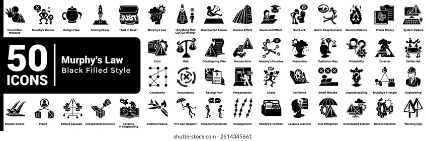 Complete collection of Murphy Law icons Black Filled style.