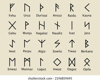 Complete Collection Rune Alphabet Futhark Writing Stock Vector (Royalty ...