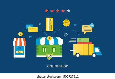 Complete cycle of the passage of the buying process, from the selection of goods and payment before delivery of the goods, and reviews behind the service and online shop. Protection payments.