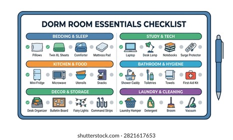 Complete dorm room essentials checklist grid covering bedding, study, kitchen, and hygiene categories in fluent style vector illustration ideal for college planning content.