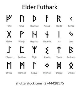 Complete Elder Futhark rune alphabet chart isolated on white background.
