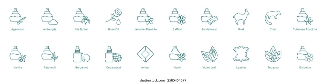 Complete Fragrance Notes Collection Vector Icon Set