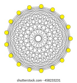 complete graph example