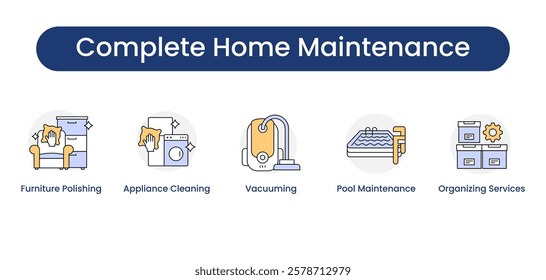 Complete Home Maintenance. Icons included: Vacuuming, Furniture Polishing, Appliance Cleaning, Pool Maintenance, Organizing Services.