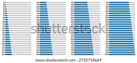 Complete horizontal progress bar chart showing percentage levels from 1% to 100%. Set of percentage diagrams from 0 to 100 for infographics. Vector illustration. Loading indicators.
