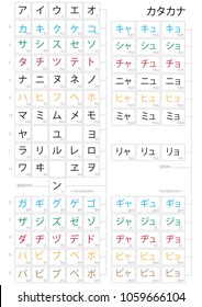 Complete Japanese katakana syllabary vector design to study a new language