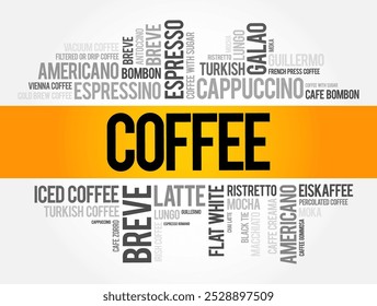 A Complete List Of Every Type of Coffee That Exists words cloud collage, poster background