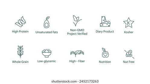 Icono de nutrición completa: alta proteína, grasas insaturadas, sin OMG, lácteos, Kosher, grano entero, bajo glucemia, alta fibra, diseño de Vector libre de nueces