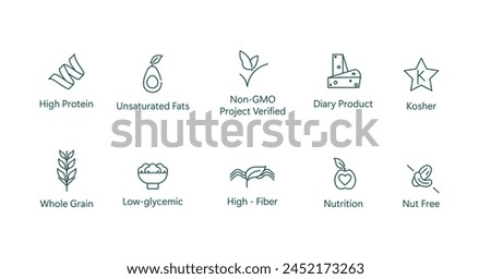 Complete Nutrition Icon: High Protein, Unsaturated Fats, Non-GMO, Dairy, Kosher, Whole Grain, Low Glycemic, High Fiber, Nut-Free Vector Design