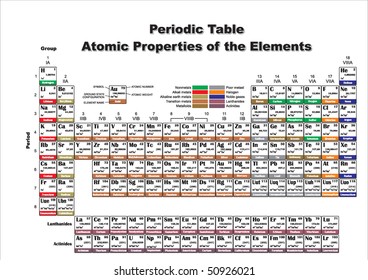 57,806 Periodic Table Of Elements Images, Stock Photos & Vectors 