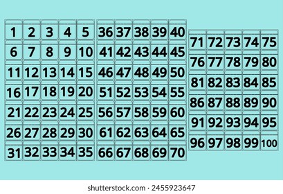 Complete sequential number board from 1 to 100