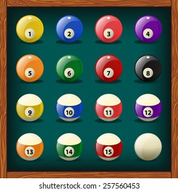 Complete set of balls for pool on green cloth. Vector illustration eps 10.