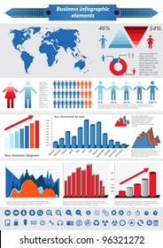 Complete set of business infographic elements