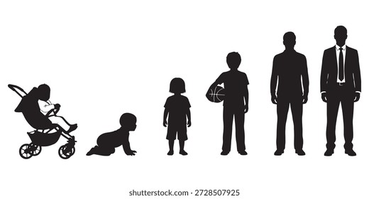 Conjunto completo de siluetas de ciclo de vida humana, personas en diferentes etapas de edad desde bebé en cochecito hasta hombre de negocios adulto, iconos de progreso de crecimiento aislados sobre fondo blanco..eps