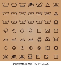 Complete set of laundry symbols.