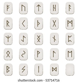 Complete set of runes engraved on stone tablets