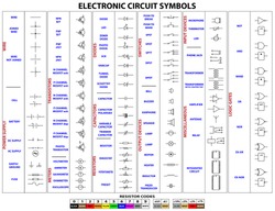 Complete set of vector electronic circuit symbols and resistor codes
