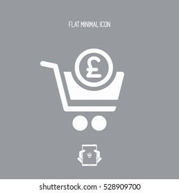 Complete shopping paying in Sterling