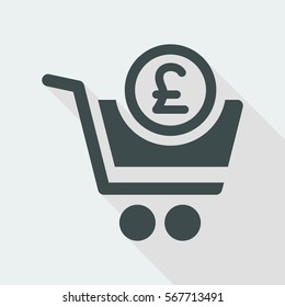 Complete shopping paying in Sterling
