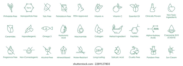 Complete Skincare Vector Icons - Modern and Versatile Illustrations for Health and Beauty Design Projects