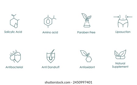 Complete Skincare Vector Icons: Salicylic Acid, Amino Acid, Paraben Free, Liposuction, Antibacterial, Anti-Dandruff, Natural Supplement