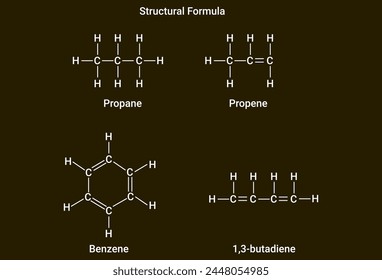 Complete Structural Formula: Propane, Propene, Benzene and 1,3 butadiene