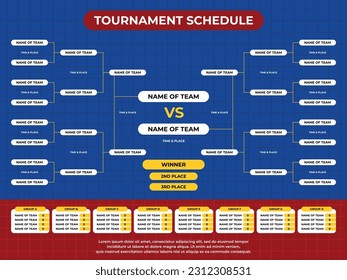 Calendario completo del torneo de grupo a campeón