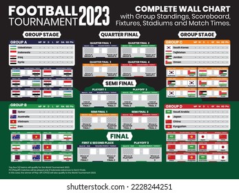 Complete wall chart template bracket Football Tournament 2023 with Group Standings, Match Schedules, Fixtures, Stadium Names and Match Times.