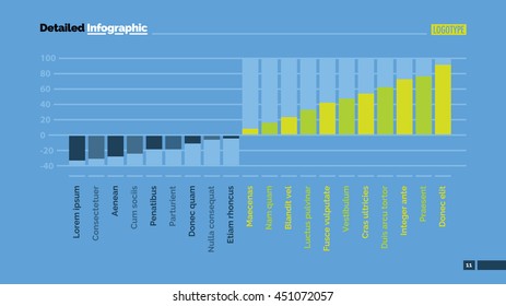 Complex Bar Chart Slide Template