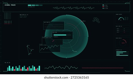 A complex dashboard shows real-time data on a digital screen. Signals are analyzed through graphs, charts, and indicators. The interface provides metrics for monitoring systems.