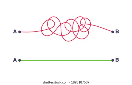 Complex and easy simple way from point A to B vector illustration. Chaos simplifying, problem solving and business solution searching challenge concept. Hand dwawn doodle scribble chaos path lines.