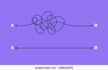 Complex and easy simple way from point A to B vector illustration. Chaos simplifying, problem solving and business solution searching challenge concept. Hand drawn doodle scribble chaos path lines.