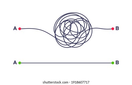 Complex and easy simple way from point A to B vector illustration. Chaos simplifying, problem solving and business solution searching challenge concept. Hand drawn doodle scribble chaos path lines.