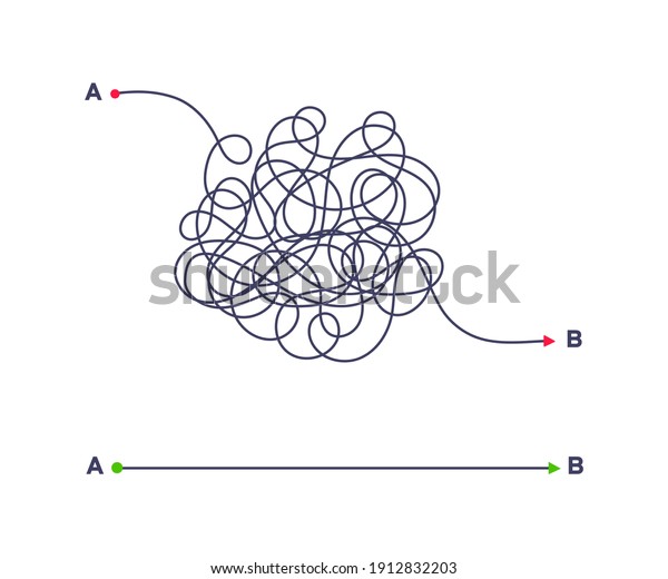 Complex and easy simple way from point A to B\
vector illustration. Chaos simplifying, problem solving and\
business solution searching challenge concept. Hand drawn doodle\
scribble chaos path\
lines.