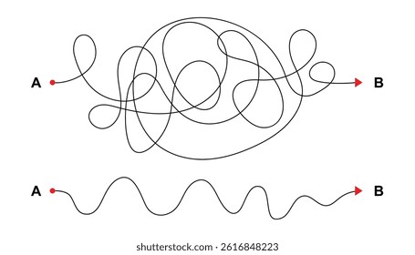 Complex and easy way from point A to B. kids tracing path. hand drawn doodle scribble chaos path lines
