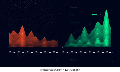 Complex futuristic infographics data thread visualization profit and loss schedule, vector illustration
