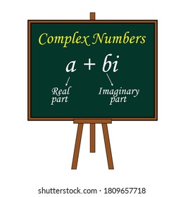 Complex Numbers Real Part Imaginary Part.