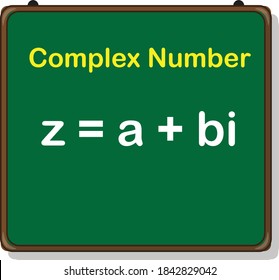 Complex Numbers Real Part Imaginary Part.