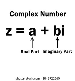 Complex Numbers Real Part Imaginary Part.