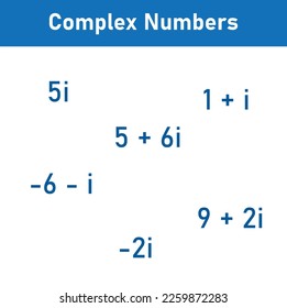 Nombre complexe défini en mathématiques.