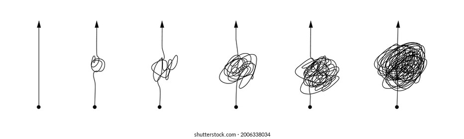Complex and simple line path set. Scribble line knot from complicated to simplicity shapes for psychotherapy decision, mind or business chaos, way of making difficult choice easier.