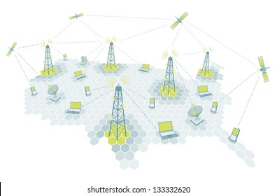 Complex Telecomm Network / Communication Diagram