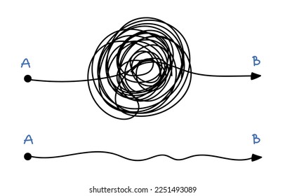 Complex way concept. Simple and hard route, easy and complicated journey. Short or fast path line. Keep point in the map.Vector isolated illustration