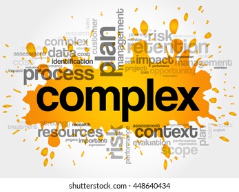 Complex word cloud collage, business concept background