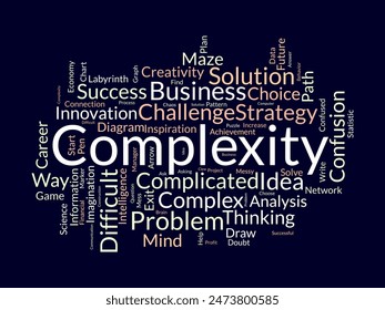 Complexity word cloud template. Confusion decisions concept vector tagcloud background.