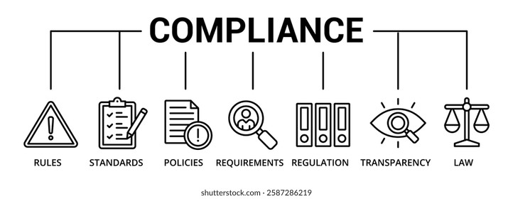 Compliance banner icon with rules, standards, policies, requirements, regulations, transparency, law
