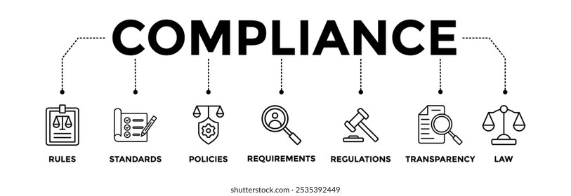 Conjunto de iconos de Anuncio de cumplimiento con el icono de contorno negro de reglas, estándares, políticas, requisitos, regulación, transparencia y ley 
